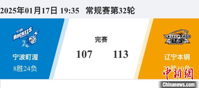 运动的精神